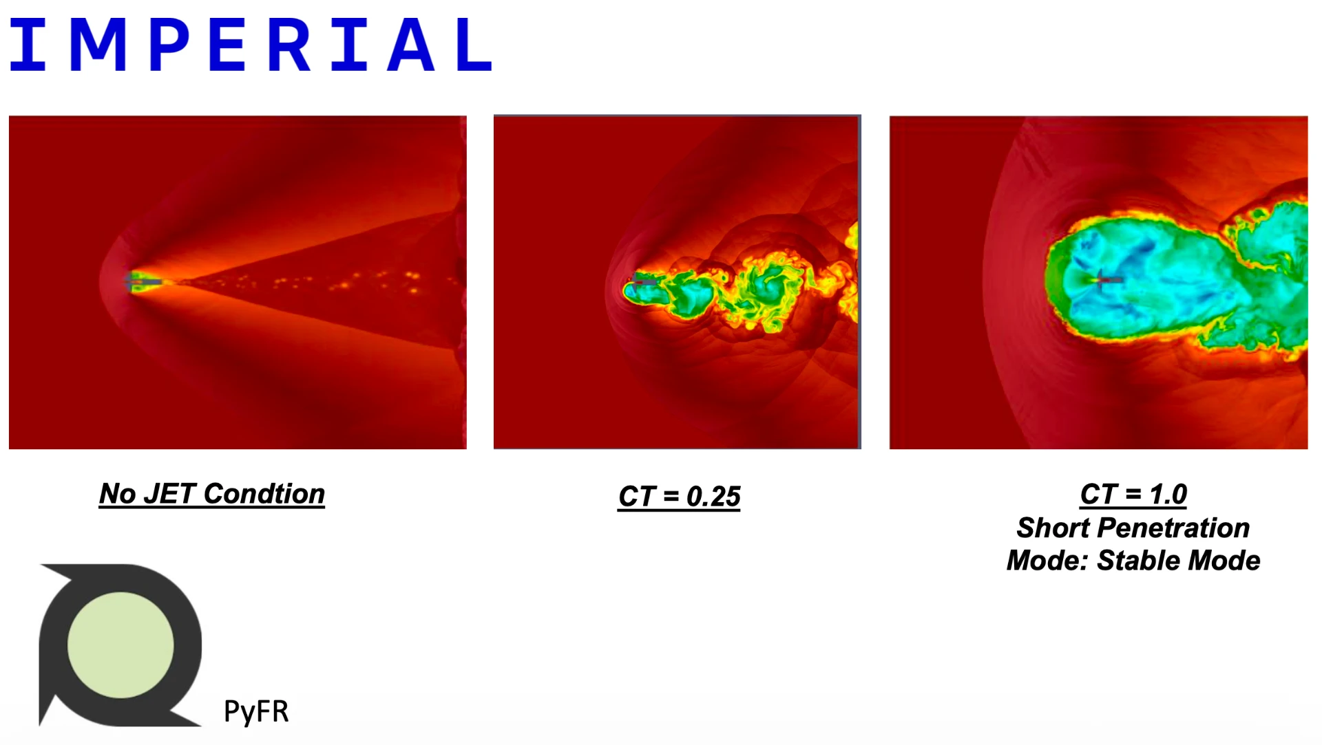 Supersonic retro-propulsion jet interaction